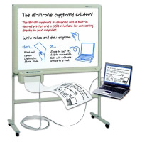 copyboard bandung,harga copyboard,spesifikasi copyboard,jual copyboard,elektronik copyboard,plus copyboard bandung BF-041S